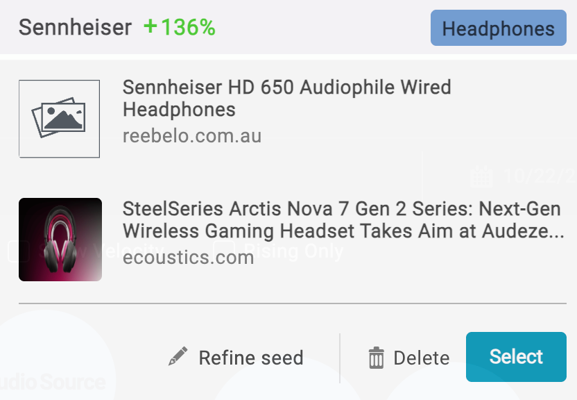 Top content example 2