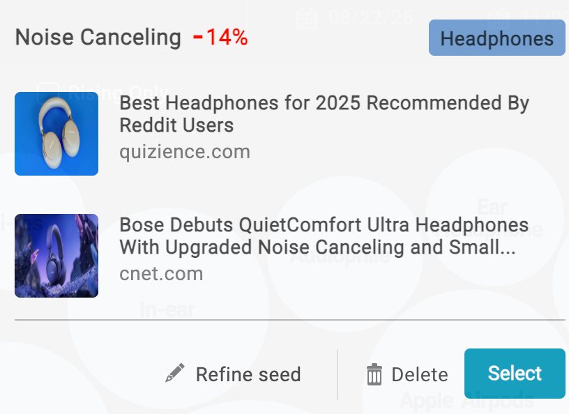 Top content example 4