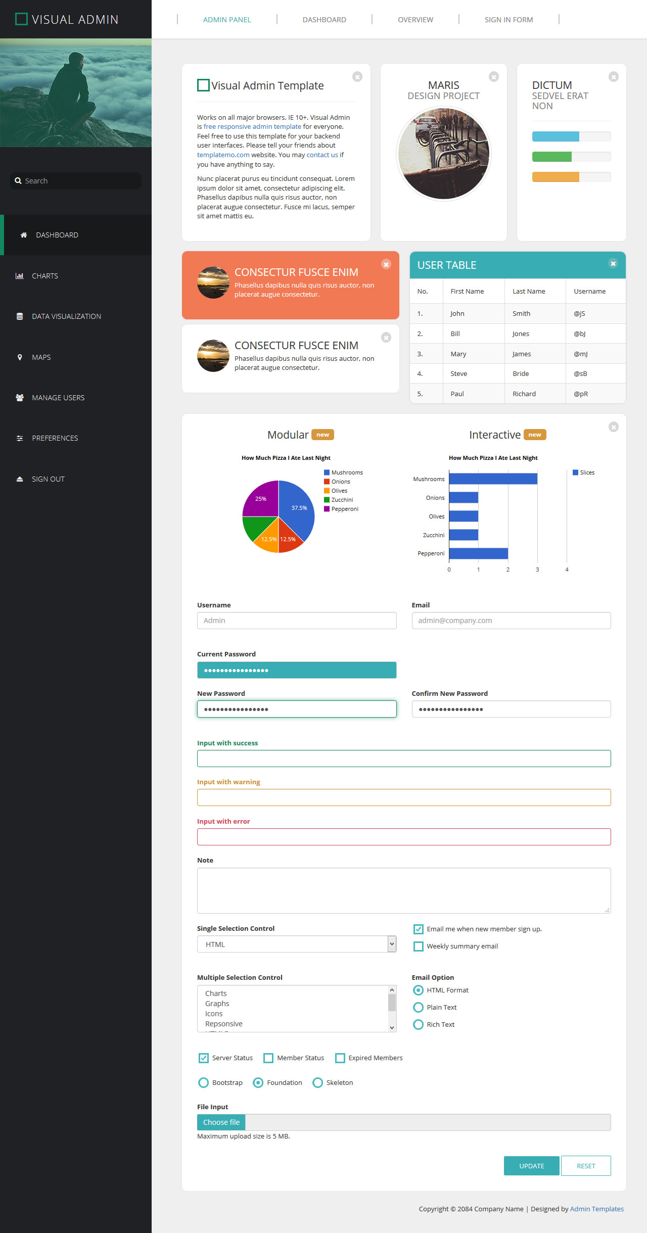 Admin dashboard website layout
